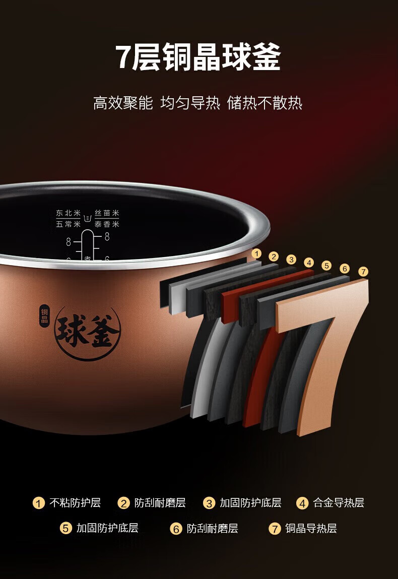苏泊尔电饭煲铜晶球釜内胆 IH加热 触控操作家用智能多功能电饭锅柴火饭 4L SF40HC0028
