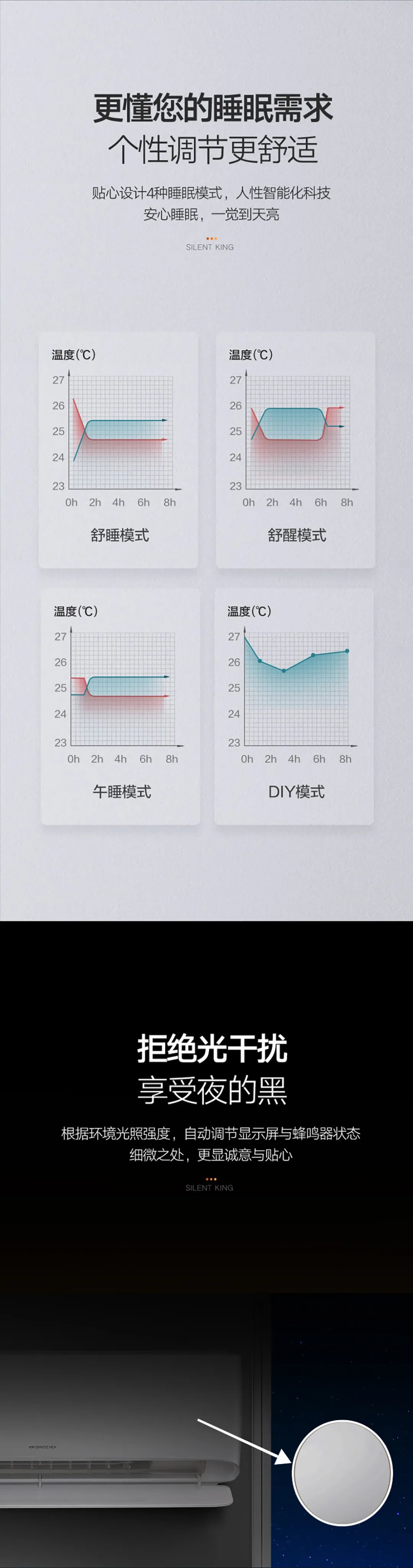 格力空调冷静王 大1匹新一级变频冷暖 壁挂式空调