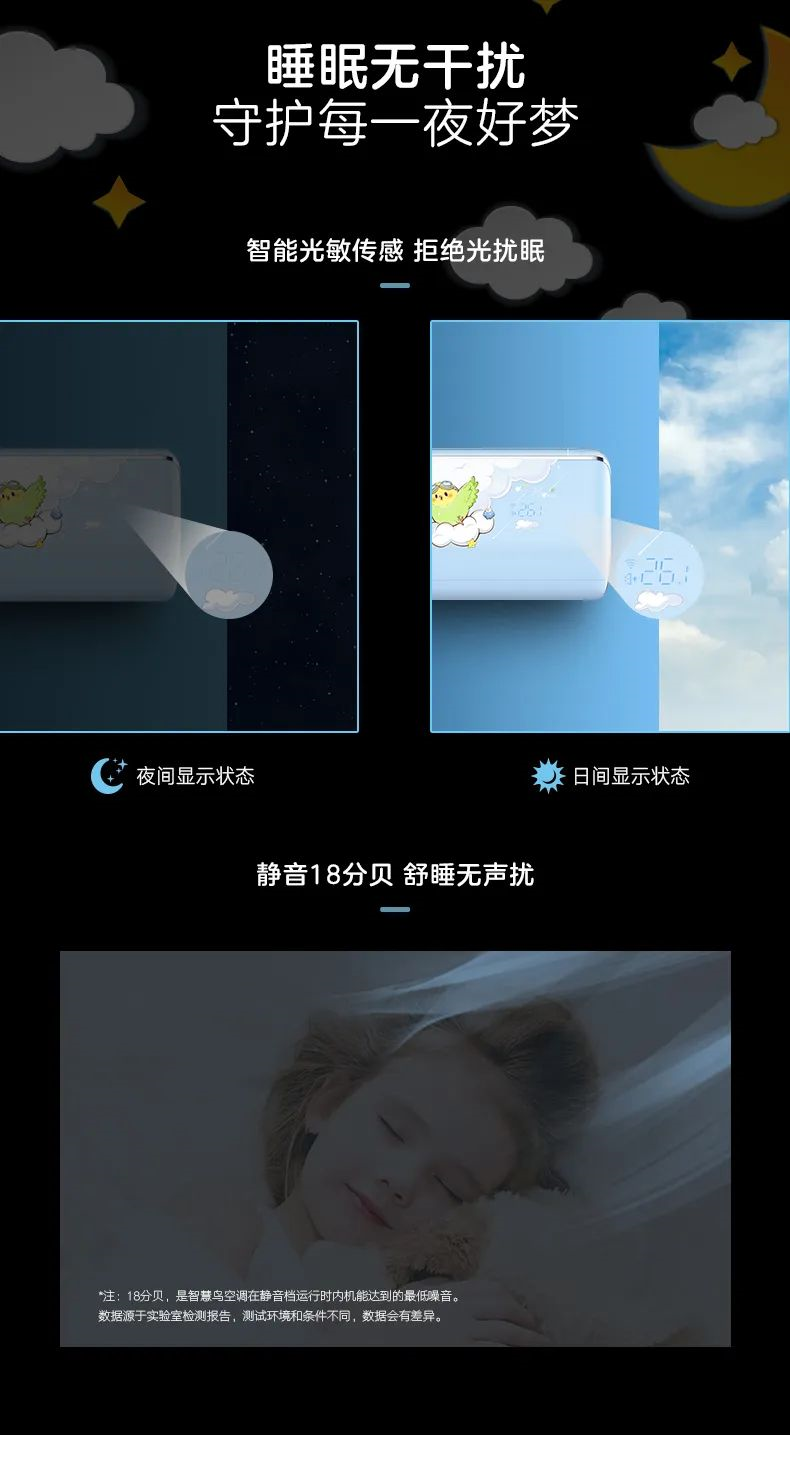 格力智慧鸟 儿童空调 大一匹变频冷暖 一级能效 壁挂式空调