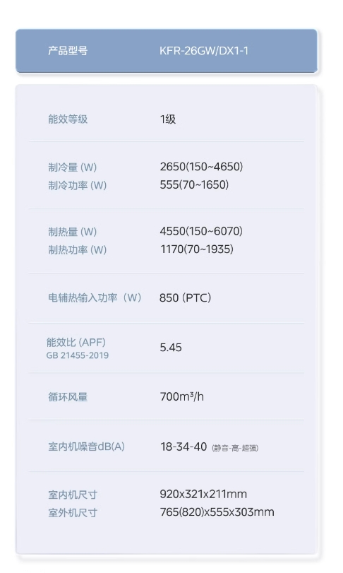 美的空调得心 大1匹/1.5匹 一级能效变频冷暖挂机