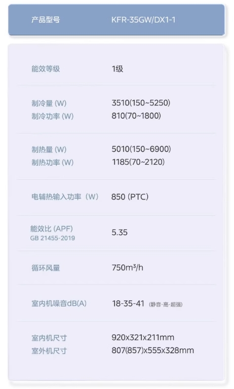 美的空调得心 大1匹/1.5匹 一级能效变频冷暖挂机