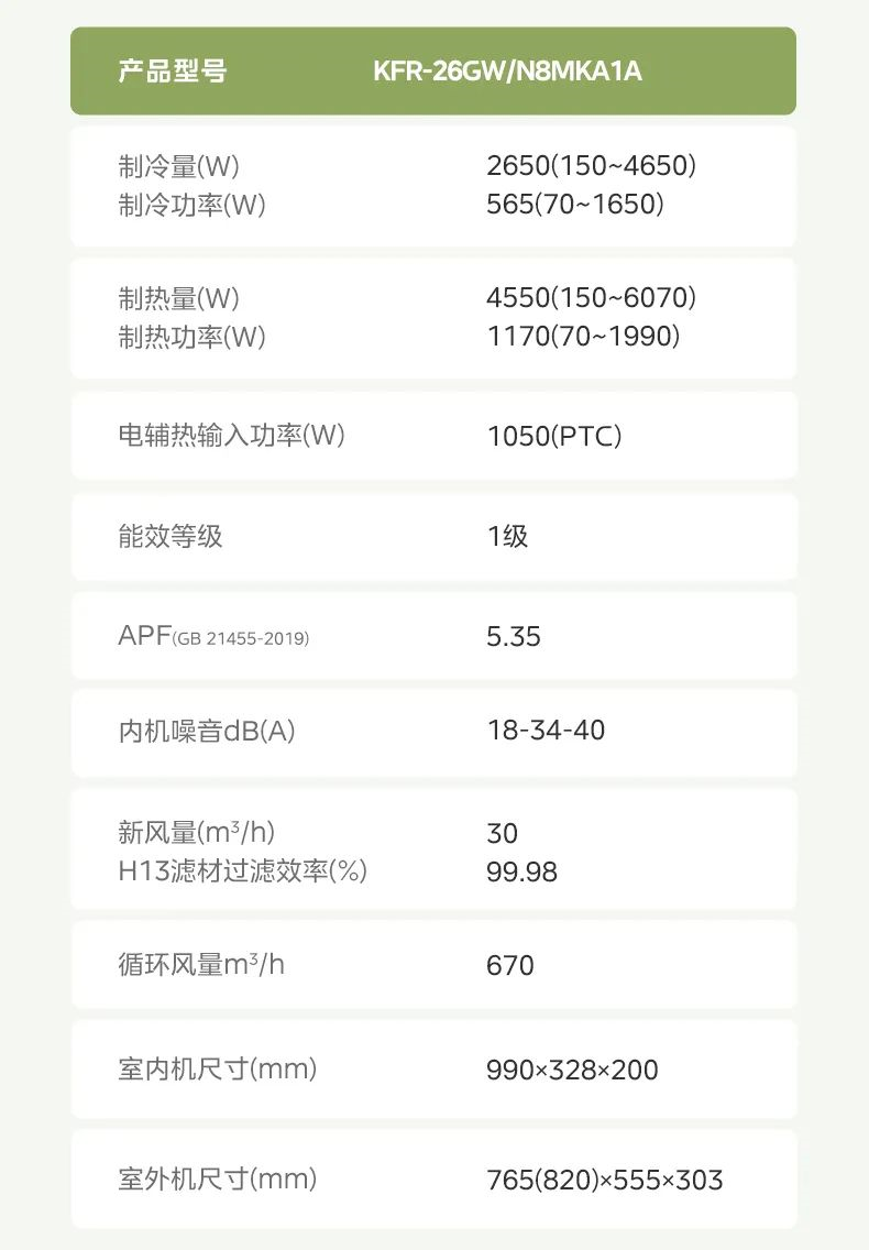 美的焕新风 一级能效变频冷暖  壁挂式空调