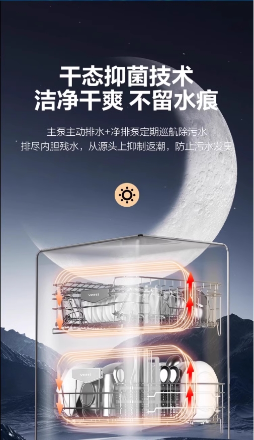 华帝  嵌入式洗碗机 全自动家用15套高压消烘干家用一体机