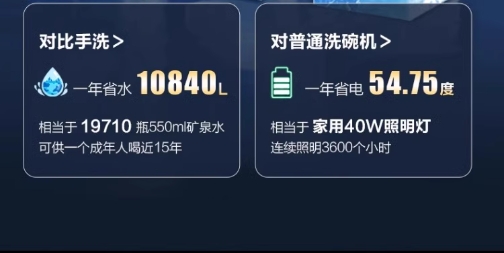 华帝  嵌入式洗碗机 全自动家用15套高压消烘干家用一体机