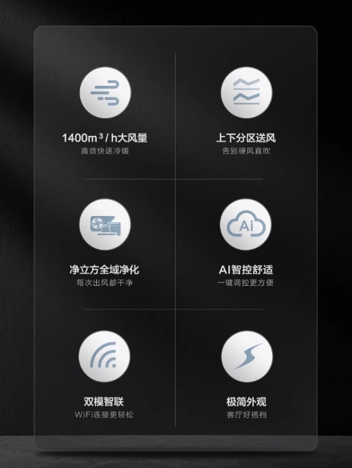 Hisense/海信空调 KFR-72LW/S590-X1 3P匹新一级变频柜机大风量