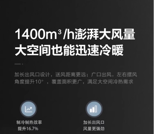 Hisense/海信空调 KFR-72LW/S590-X1 3P匹新一级变频柜机大风量