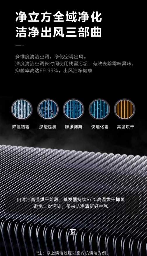Hisense/海信空调 KFR-72LW/S590-X1 3P匹新一级变频柜机大风量