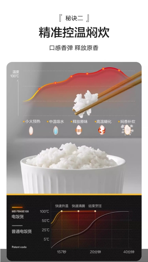 美的（Midea）电饭煲电饭锅家用4L智能预约匠铜聚能釜不粘内胆快速饭蒸煮米饭锅 4L MB-FB40E108