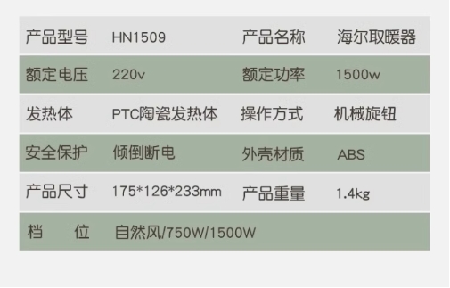 Haier海尔HN1509暖风机小型台式取暖器家用桌面速热电暖气电暖器