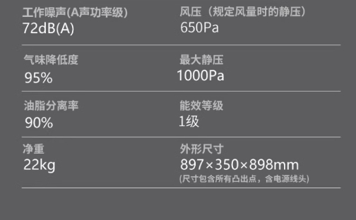 康宝7字型烟机A1顶侧双吸变频电机大吸力超大静压1000Pa自动清洗