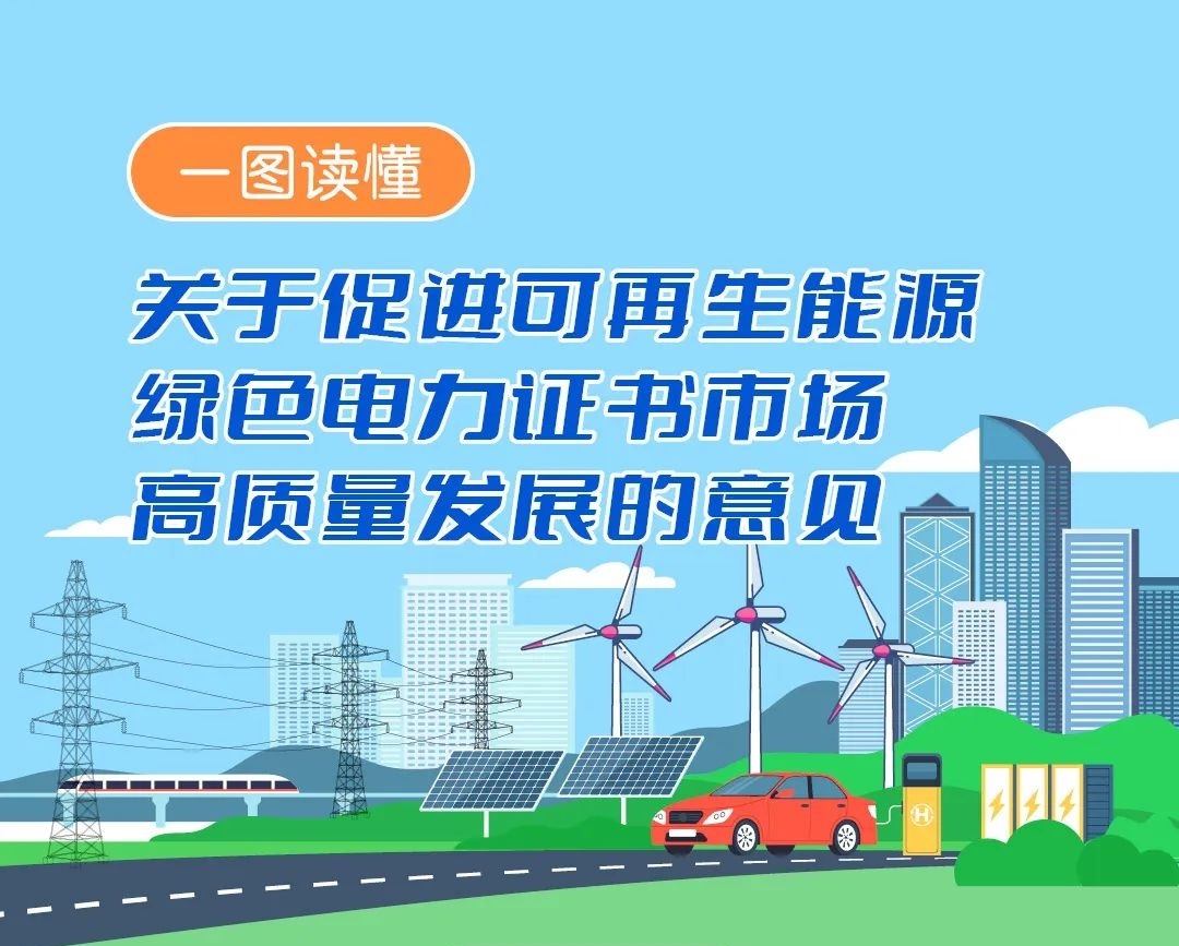 一图读懂丨关于促进可再生能源绿色电力证书市场高质量发展的意见