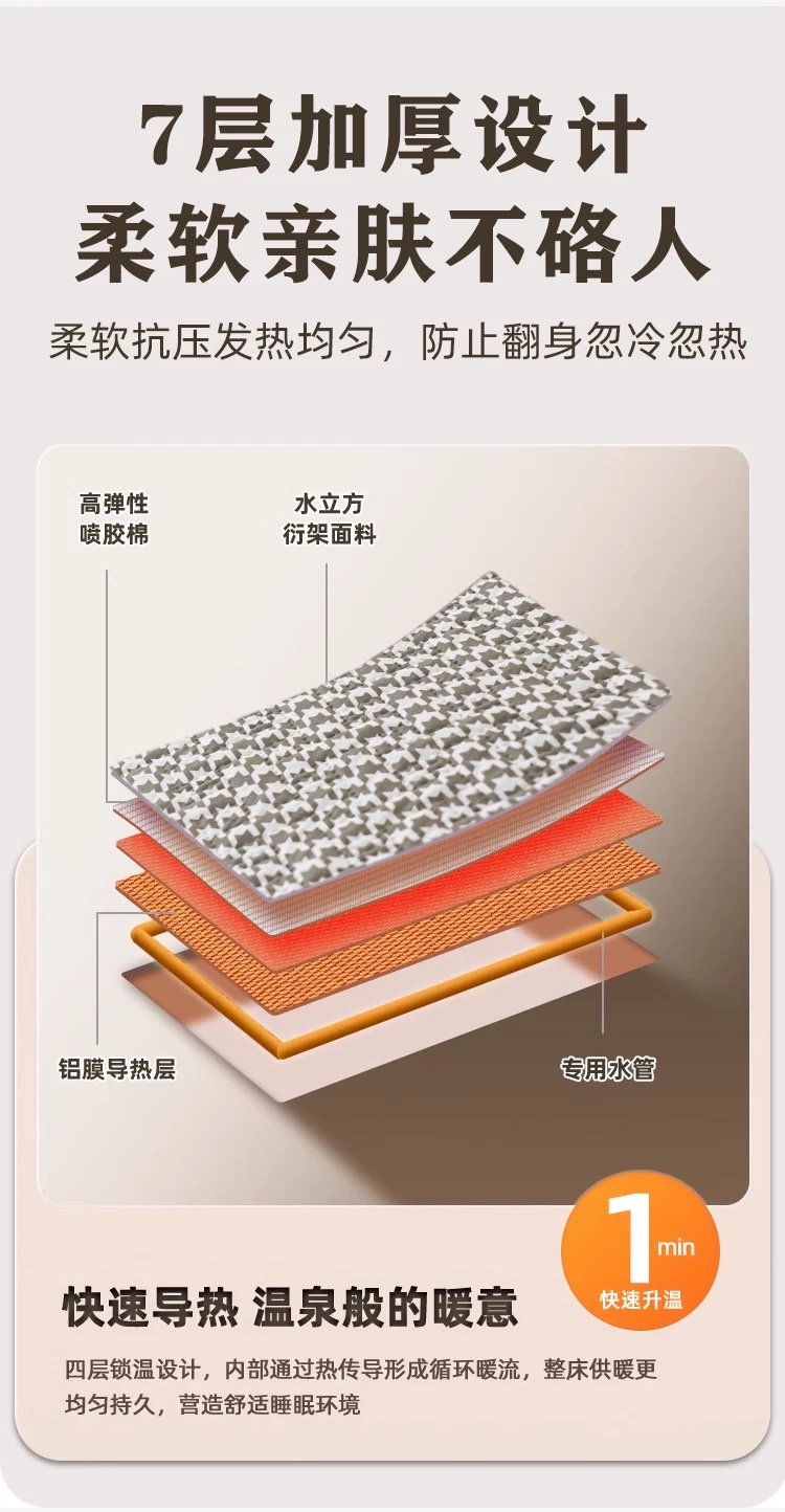 2024新款水热毯 智能恒温热水毯暖床垫