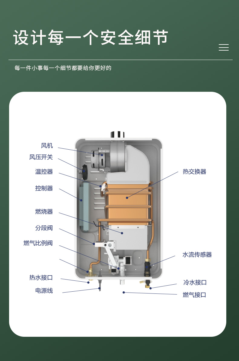 元升燃气热水器 直流零冷水（13L）