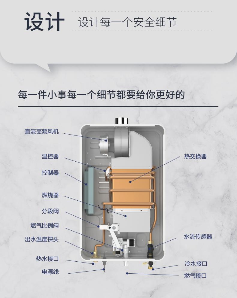 元升燃气热水器 上抽直流变频+水气双调（16L）燃气热水器
