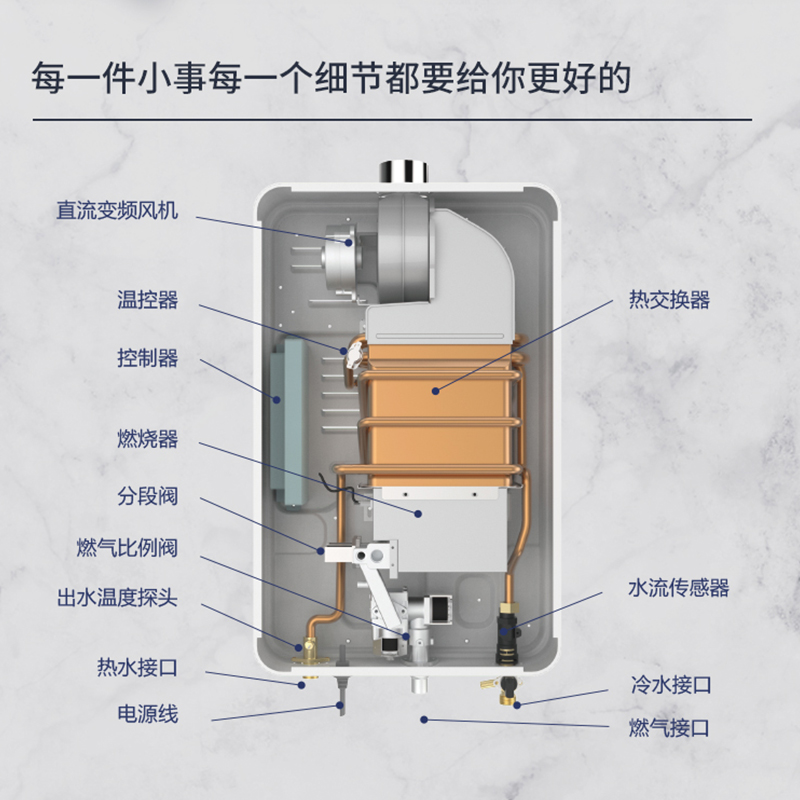元升燃气热水器 直流零冷水（13L）