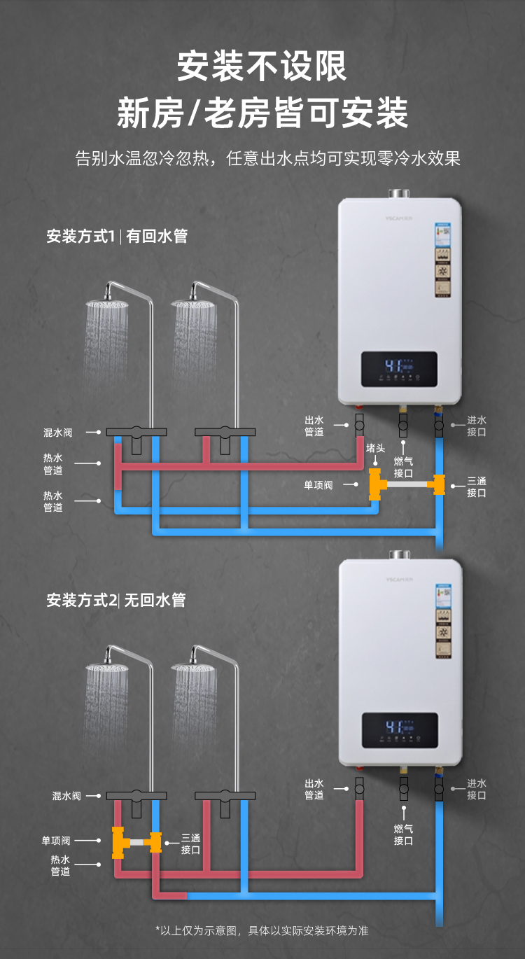 元升燃气热水器 上抽直流变频+水气双调（16L）燃气热水器