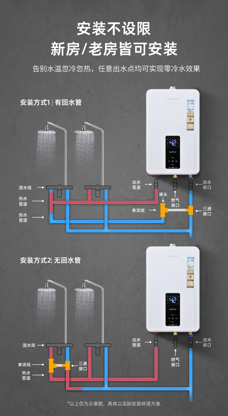 元升燃气热水器 直流零冷水（13L）