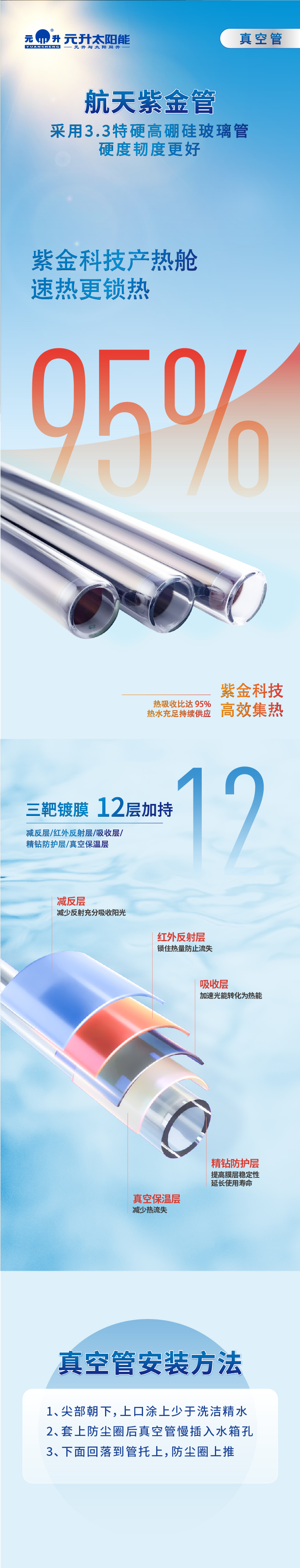 元升太阳能热水器58*1800三高紫金管