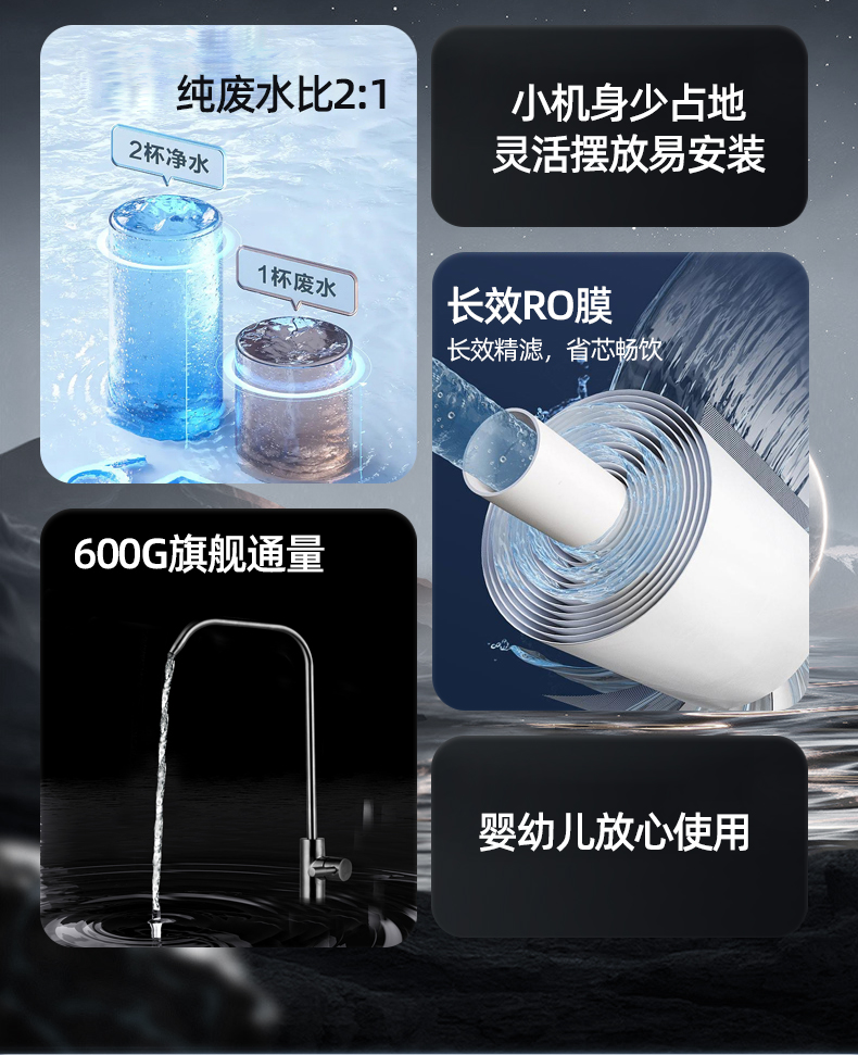 支云ZYH11RO反渗透净水机600G哈费顿系列