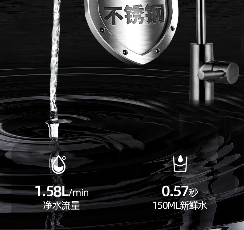 支云ZYH11RO反渗透净水机600G哈费顿系列