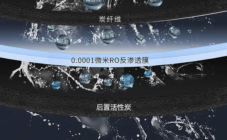 支云ZYH11RO反渗透净水机600G哈费顿系列