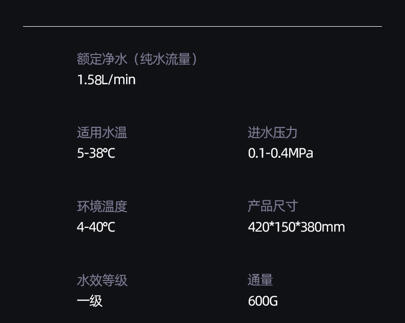 支云ZYH11RO反渗透净水机600G哈费顿系列