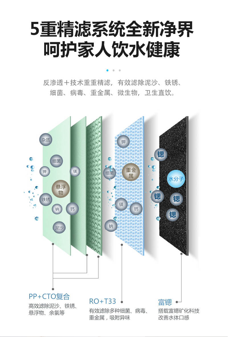 ZY台式RO反渗透净水机哈费顿系列