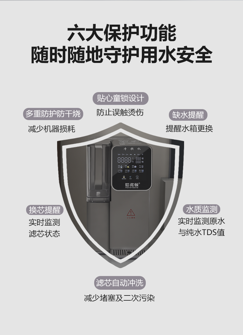 ZY台式RO反渗透净水机哈费顿系列