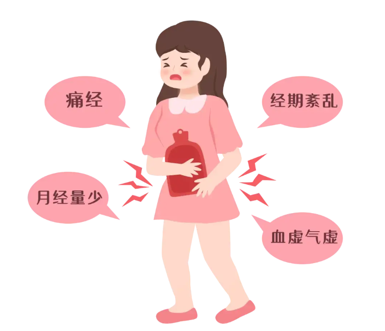 月经不调怎么办？