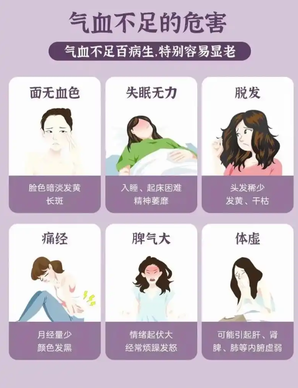 女人气血不足的危害，如何改善？