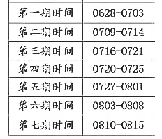 第二期浙大 AI 科技夏令营