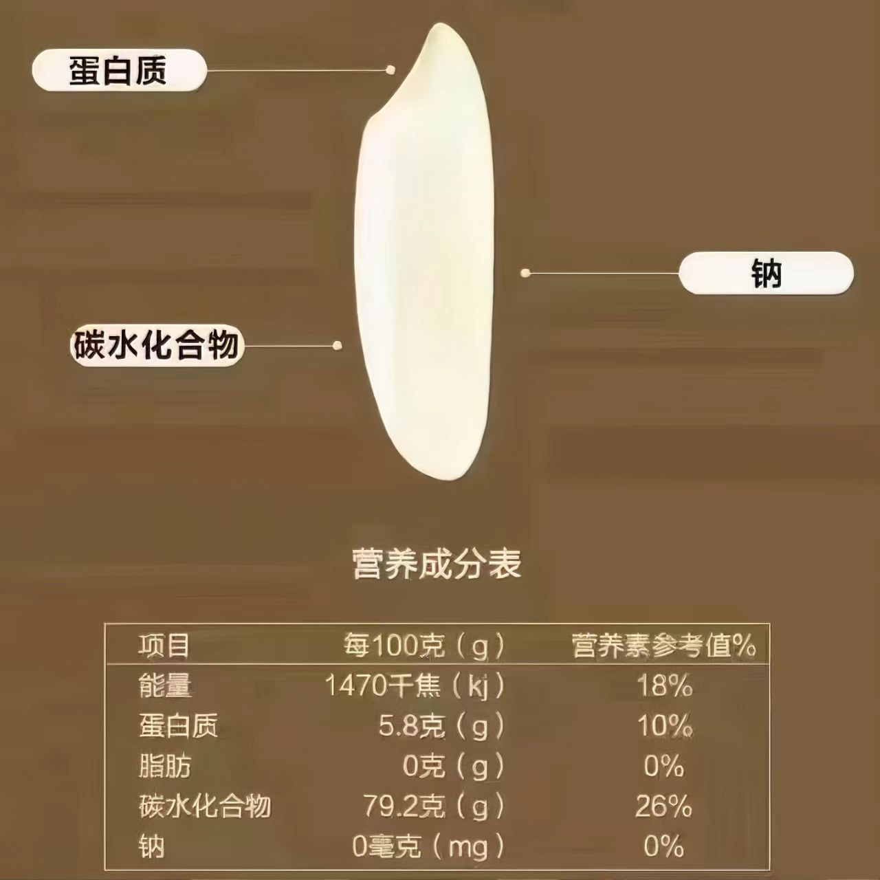 五常大米.原粮稻花香(2号)真空手提袋5kg