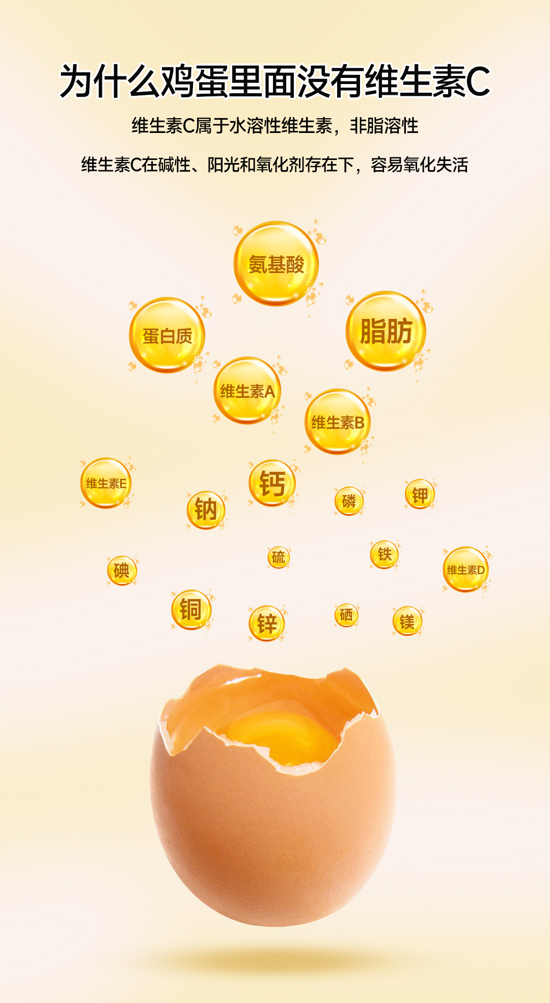 全元素鸡蛋40枚.笑果蛋品
