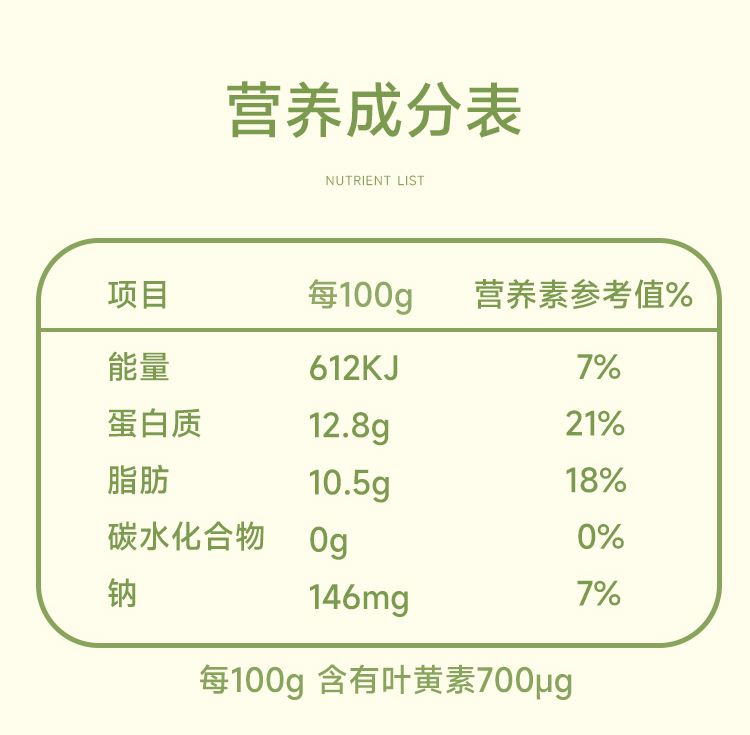 时光鸡蛋20枚.笑果蛋品