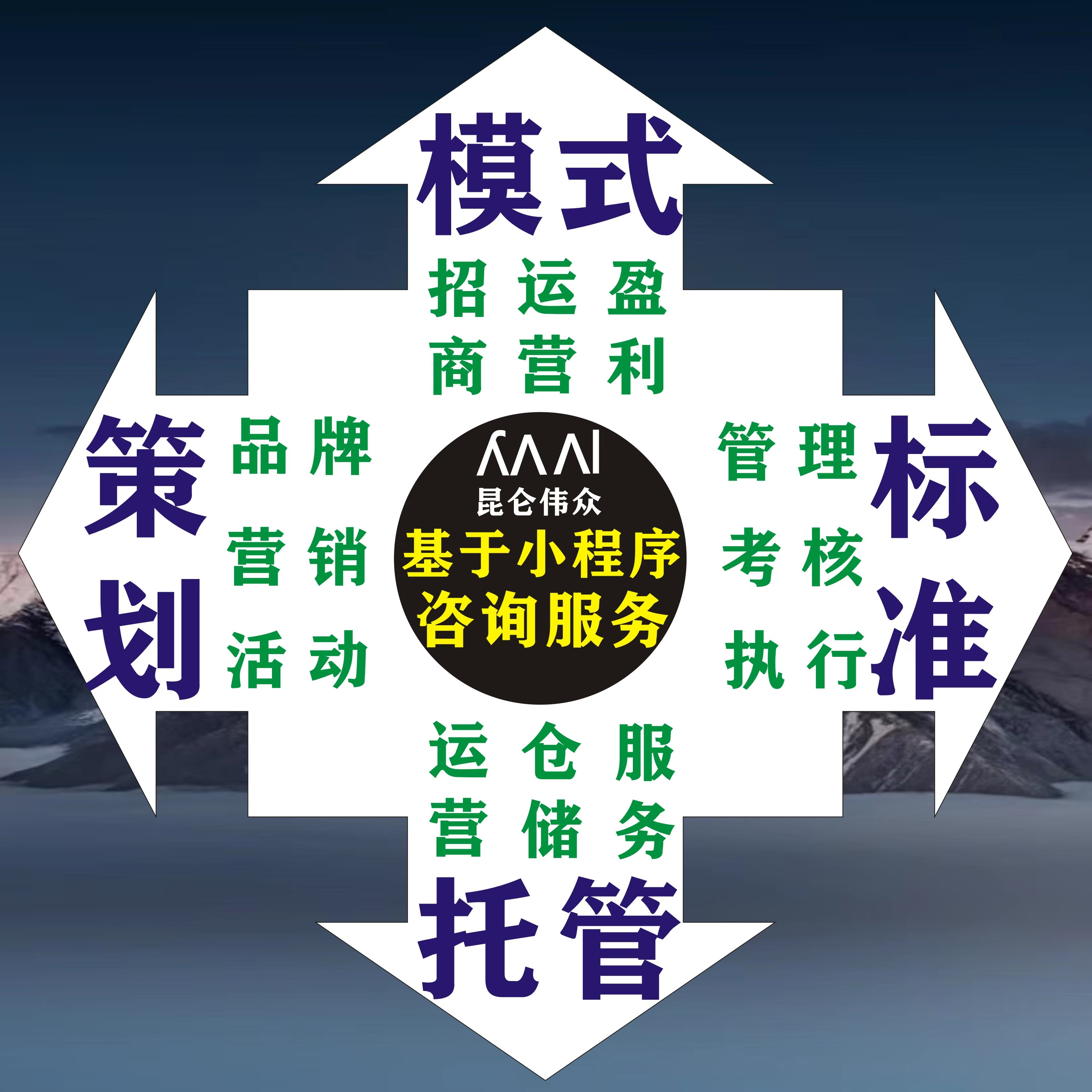 小程序相关服务