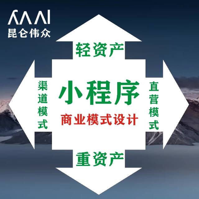 小程序相关服务