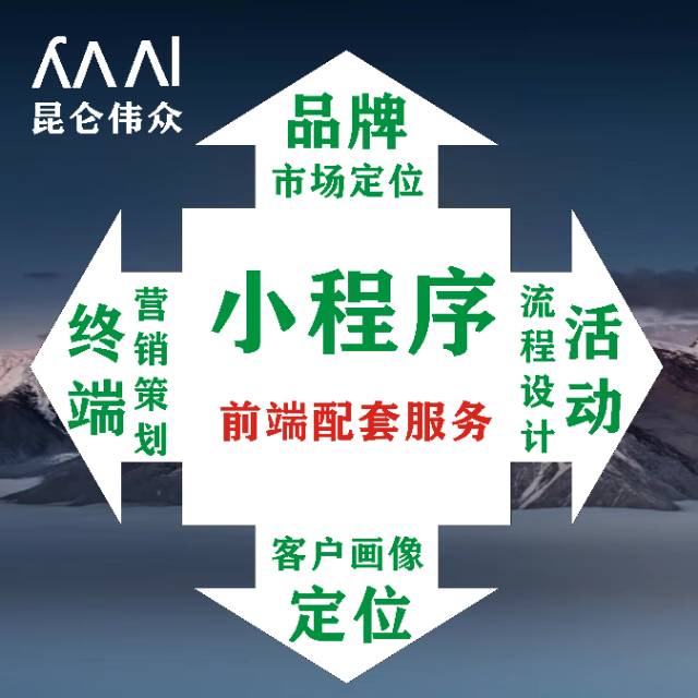 小程序相关服务