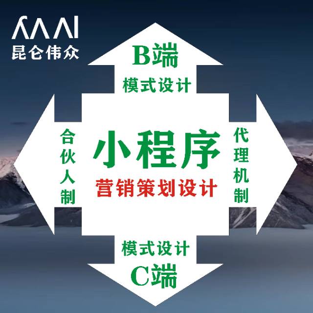 小程序相关服务