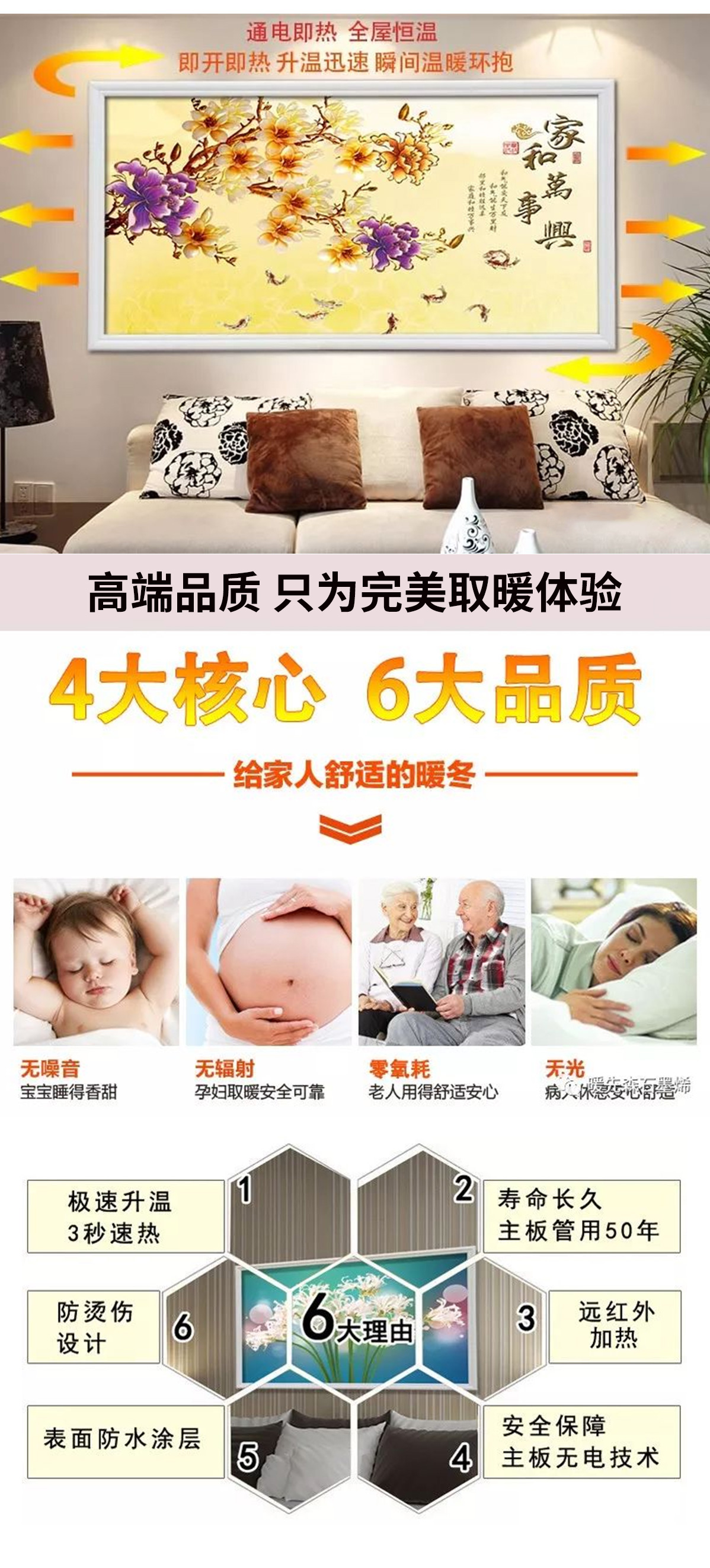 石墨烯发热联画