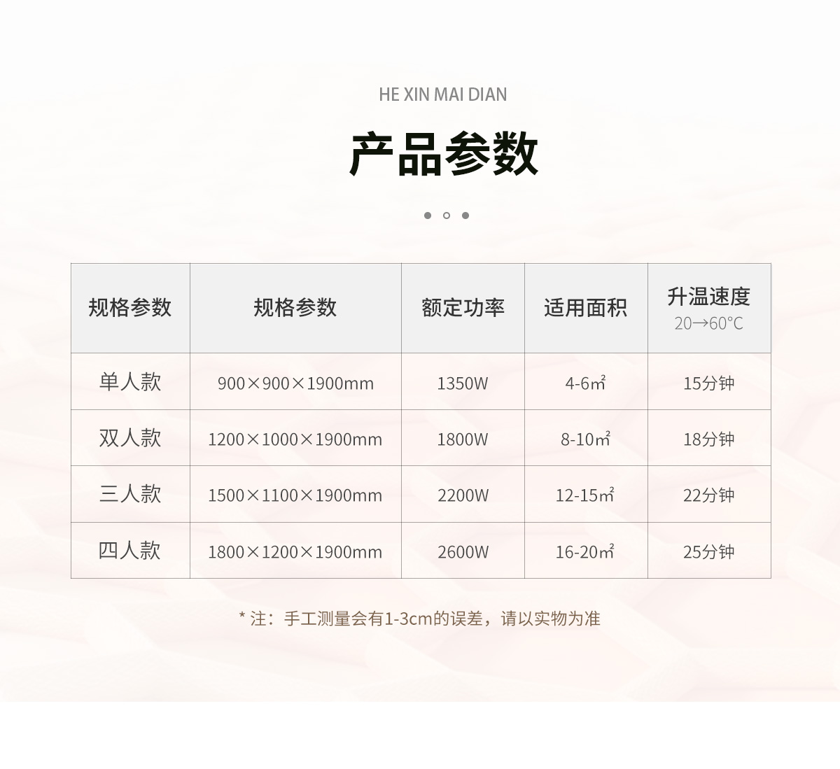 石墨烯量子能量房
