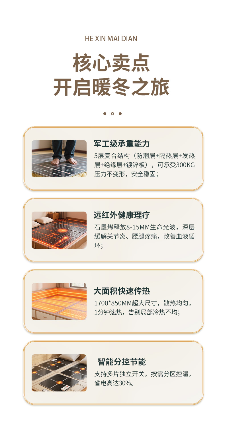 石墨烯发热炕板