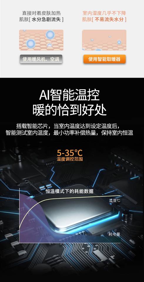 石墨烯电暖气