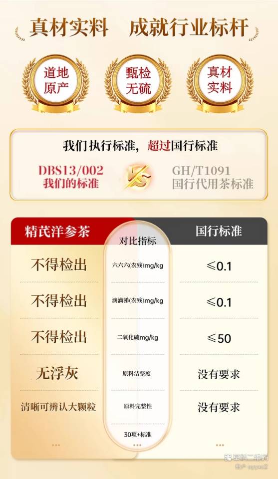 精芪洋参茶礼盒17克*18罐