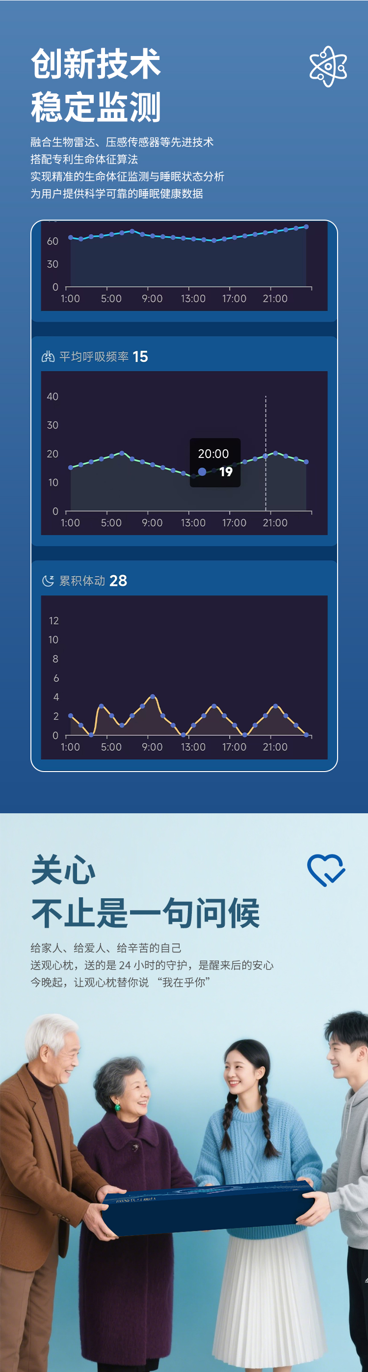 父母专用睡眠枕