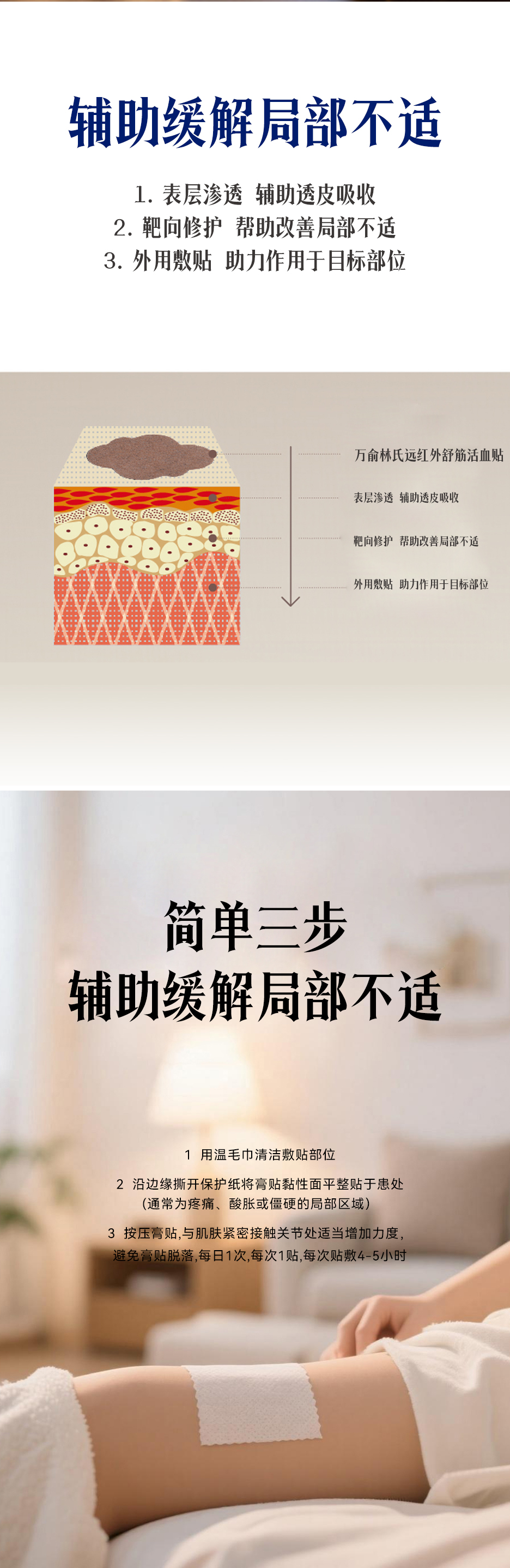 万俞林氏远红外舒筋活血贴