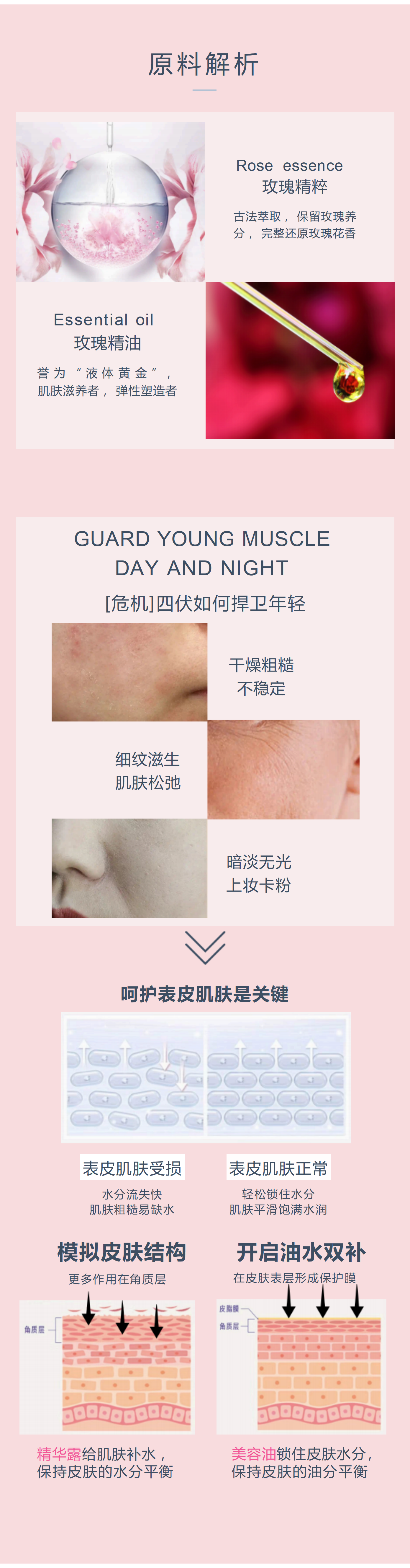 【双12钜惠】依依续照玫瑰水油护肤套装