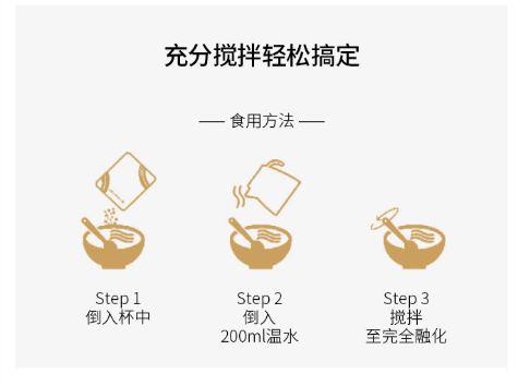SUDOKU亚麻籽青汁代餐粉