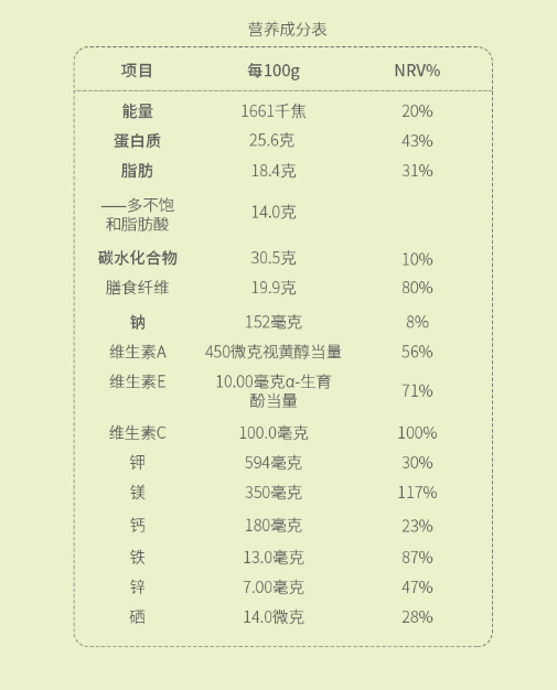 SUDOKU亚麻籽青汁代餐粉