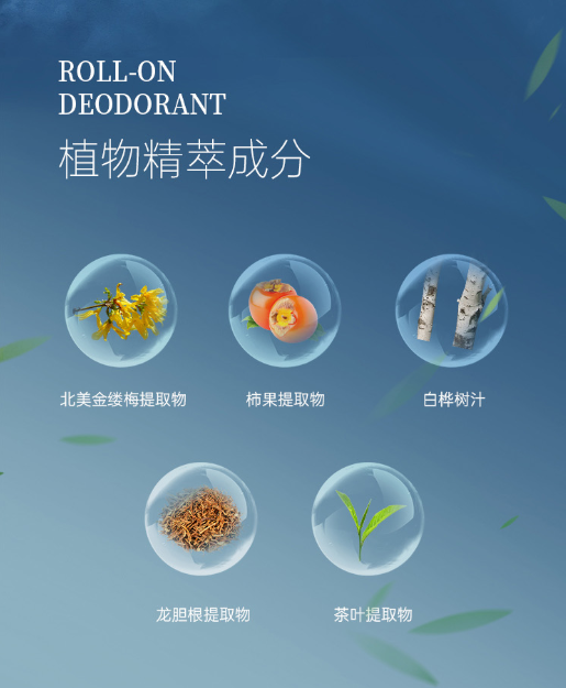 SUDOKU舒爽止汗走珠香体露