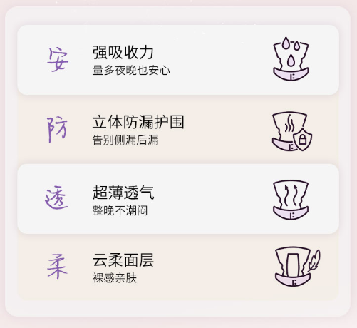 SUDOKU云感舒柔女性卫生裤